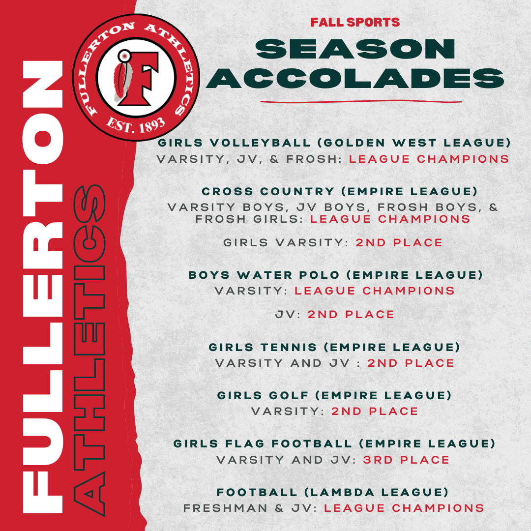 FUHS Fall Sports Season Accolades List